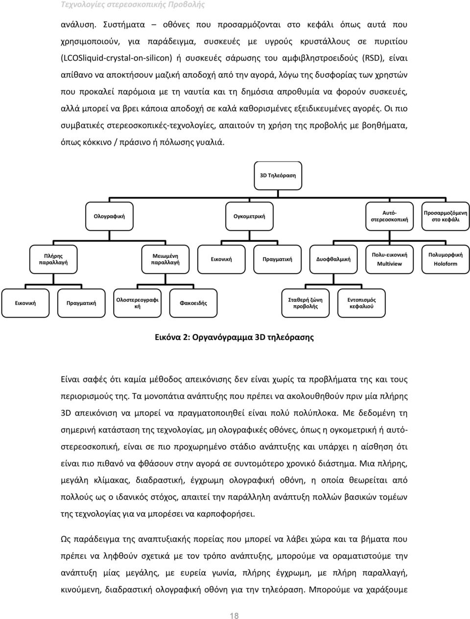 αμφιβληστροειδούς (RSD), είναι απίθανο να αποκτήσουν μαζική αποδοχή από την αγορά, λόγω της δυσφορίας των χρηστών που προκαλεί παρόμοια με τη ναυτία και τη δημόσια απροθυμία να φορούν συσκευές, αλλά