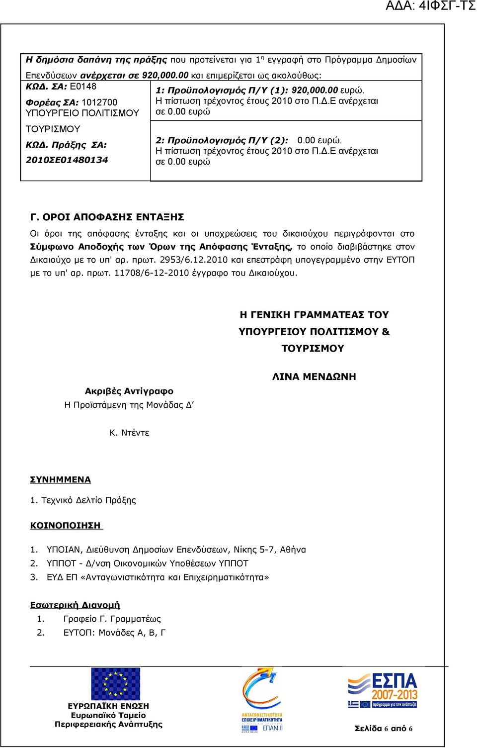 00 ευρώ 2: Προϋπολογισμός Π/Υ (2): 0.00 ευρώ. Η πίστωση τρέχοντος έτους 2010 στο Π.Δ.Ε ανέρχεται σε 0.00 ευρώ Γ.