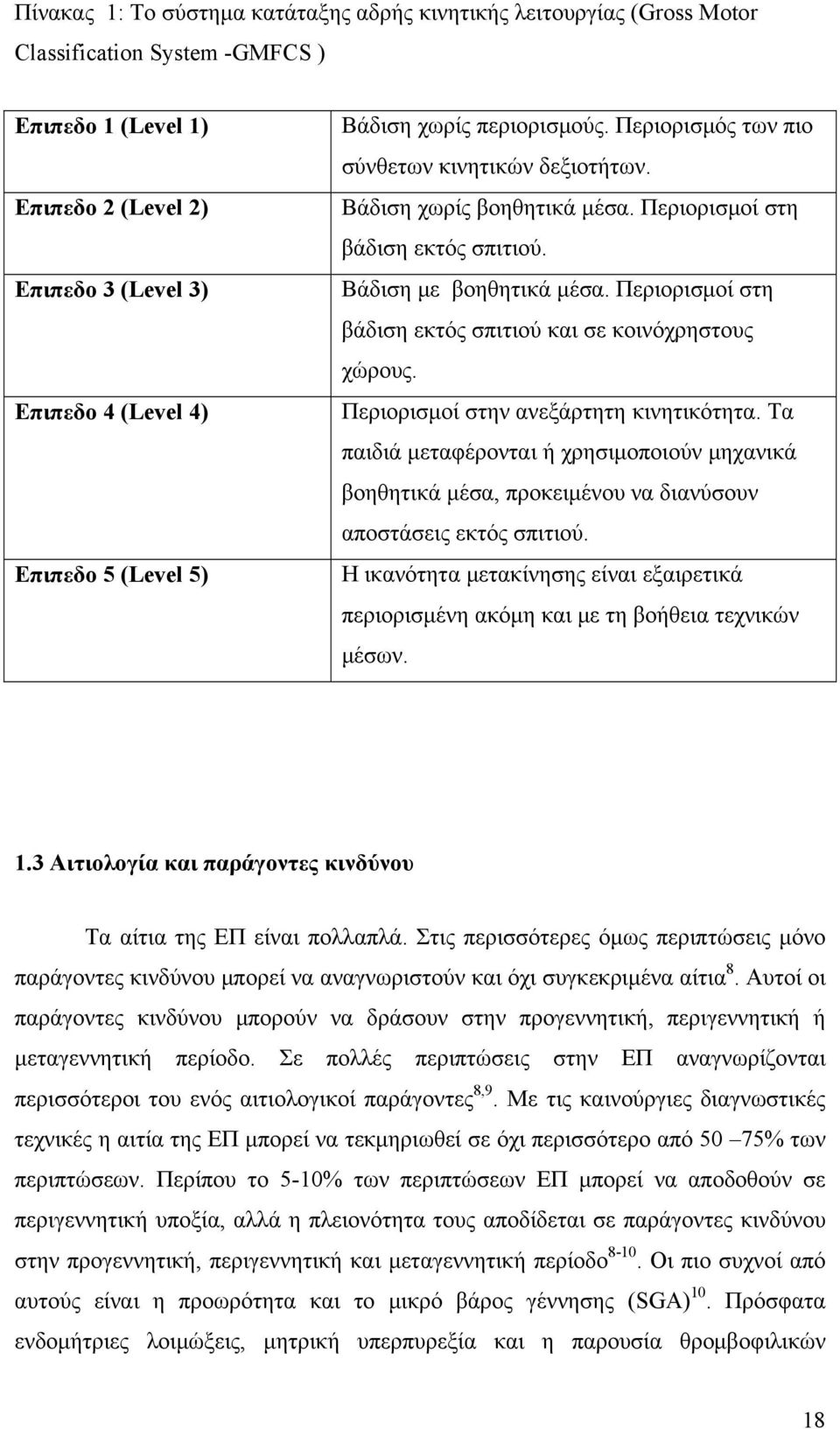 Περιορισμοί στη βάδιση εκτός σπιτιού και σε κοινόχρηστους χώρους. Περιορισμοί στην ανεξάρτητη κινητικότητα.