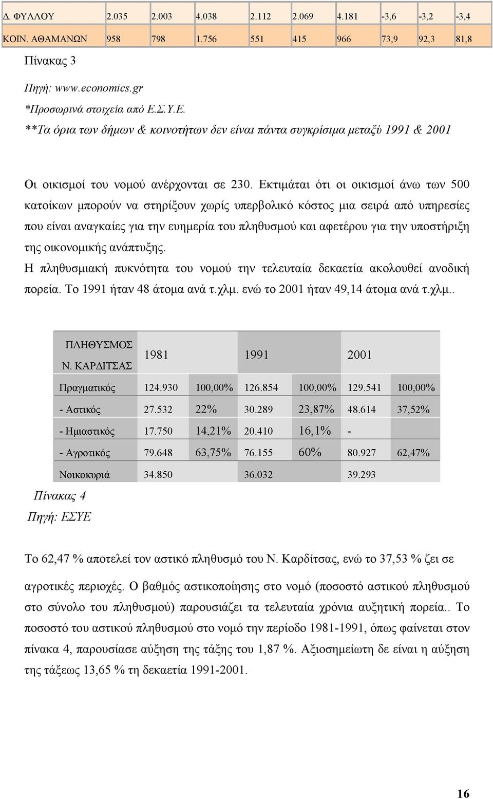 Εκτιµάται ότι οι οικισµοί άνω των 500 κατοίκων µπορούν να στηρίξουν χωρίς υπερβολικό κόστος µια σειρά από υπηρεσίες που είναι αναγκαίες για την ευηµερία του πληθυσµού και αφετέρου για την υποστήριξη