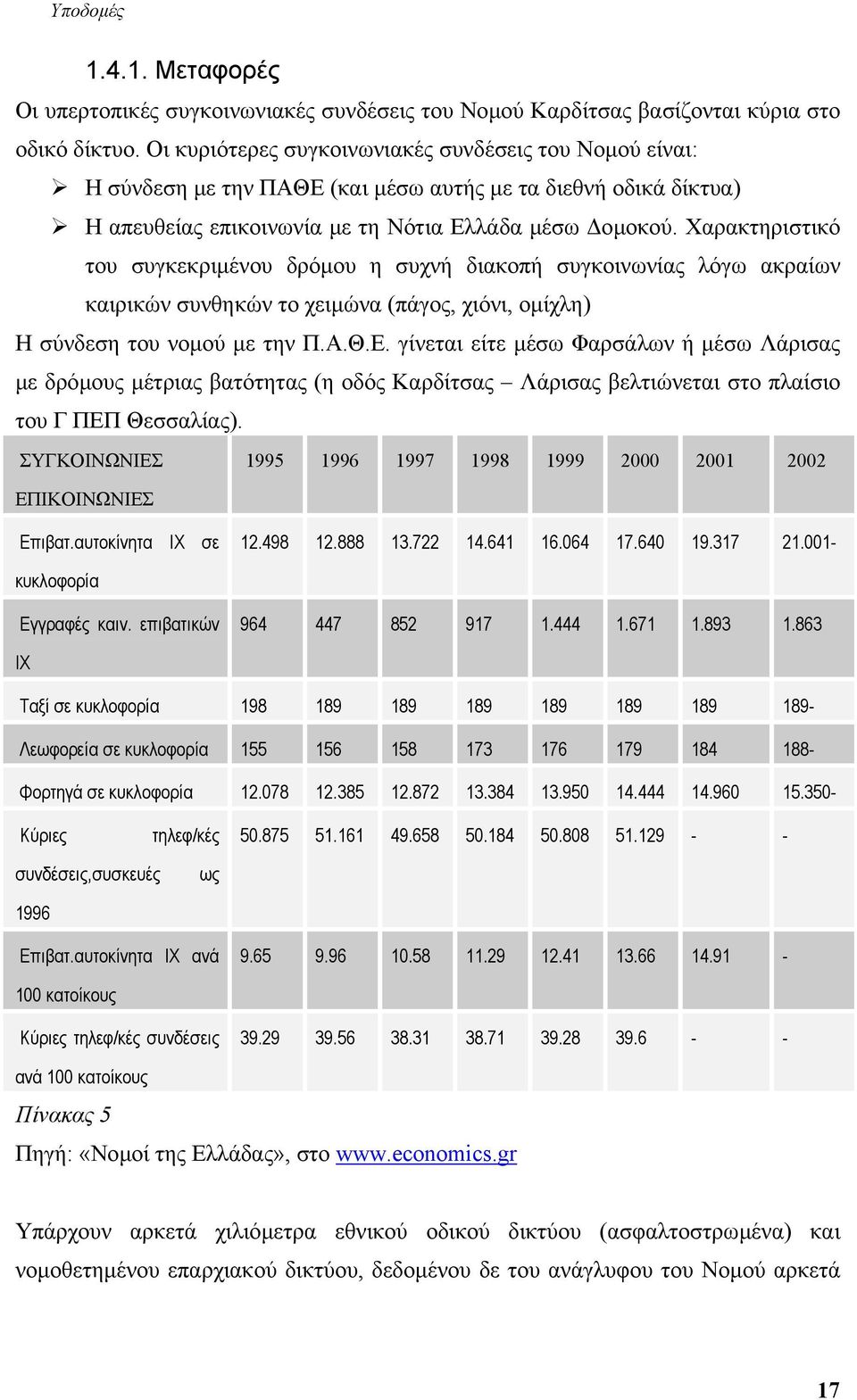 Χαρακτηριστικό του συγκεκριµένου δρόµου η συχνή διακοπή συγκοινωνίας λόγω ακραίων καιρικών συνθηκών το χειµώνα (πάγος, χιόνι, οµίχλη) Η σύνδεση του νοµού µε την Π.Α.Θ.Ε.