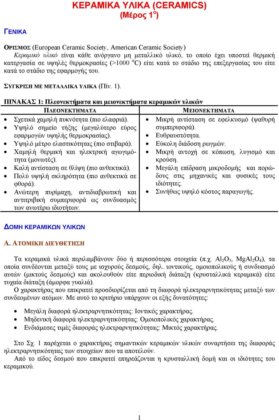 ΠΙΝΑΚΑΣ 1: Πλεονεκτήµατα και µειονεκτήµατα κεραµικών υλικών ΠΛΕΟΝΕΚΤΗΜΑΤΑ Σχετικά χαµηλή πυκνότητα (πιο ελαφριά). Υψηλό σηµείο τήξης (µεγαλύτερο εύρος εφαρµογών υψηλής θερµοκρασίας).