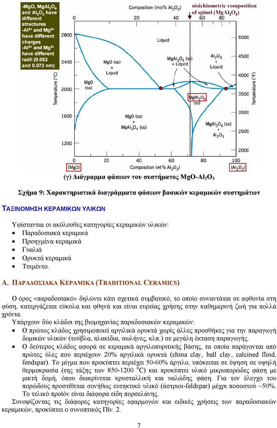 ΠΑΡΑ ΟΣΙΑΚΑ KΕΡΑΜΙΚΑ (TRADITIONAL CERAMICS) O όρος «παραδοσιακό» δηλώνει κάτι σχετικά συµβατικό, το οποίο συναντάται σε αφθονία στη φύση, κατεργάζεται εύκολα και φθηνά και είναι ευρείας χρήσης στην