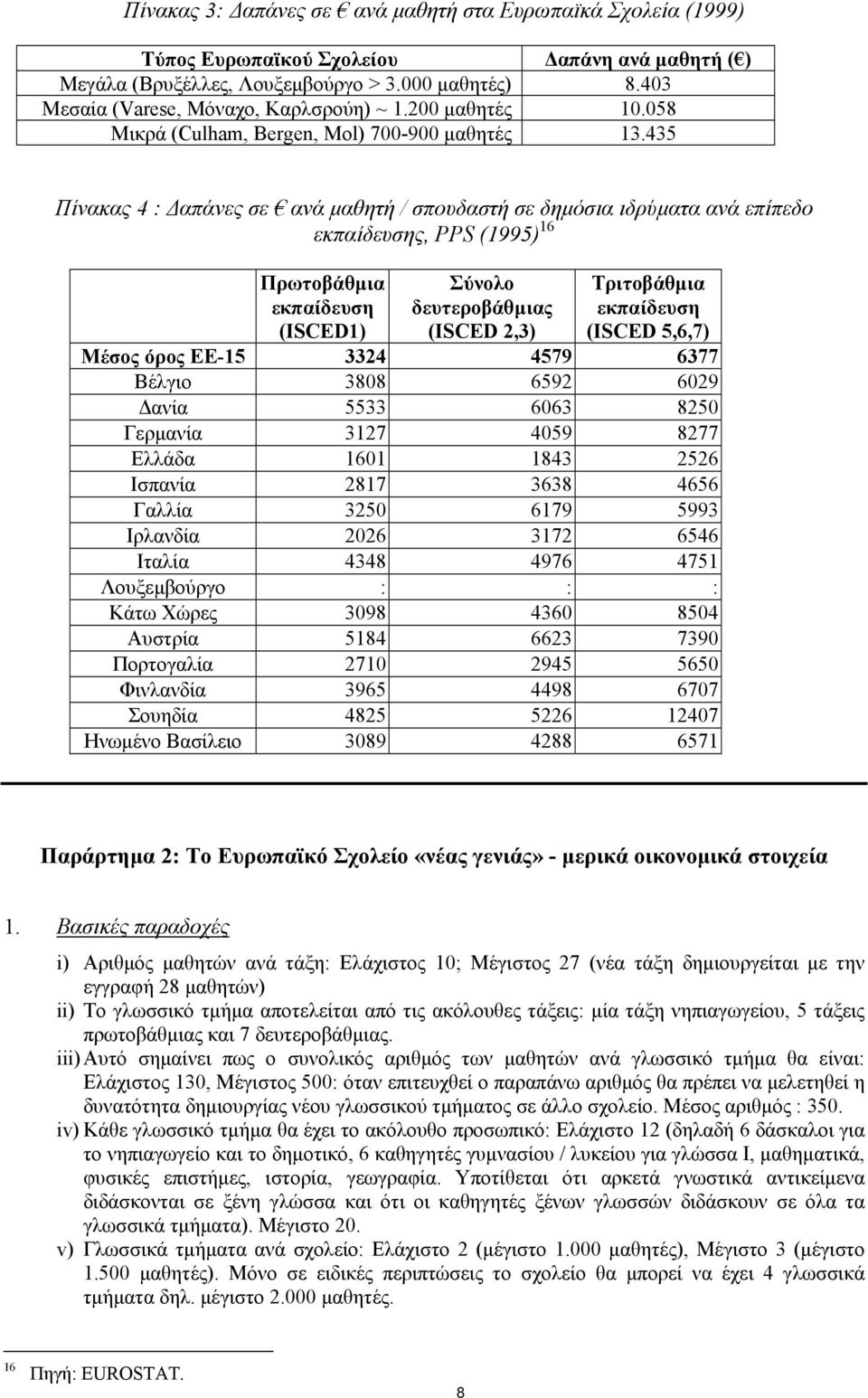 435 Πίνακας 4 : απάνες σε ανά µαθητή / σπουδαστή σε δηµόσια ιδρύµατα ανά επίπεδο εκπαίδευσης, PPS (1995) 16 Πρωτοβάθµια εκπαίδευση (ISCED1) Σύνολο δευτεροβάθµιας (ISCED 2,3) Τριτοβάθµια εκπαίδευση