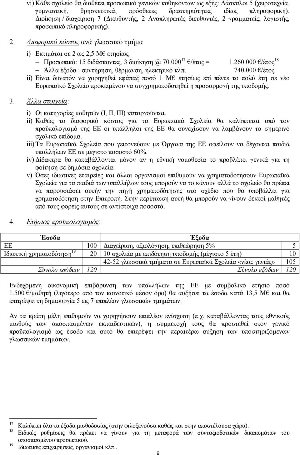 000 17 /έτος = 1.260.000 /έτος 18 Άλλα έξοδα : συντήρηση, θέρµανση, ηλεκτρικό κλπ. 740.