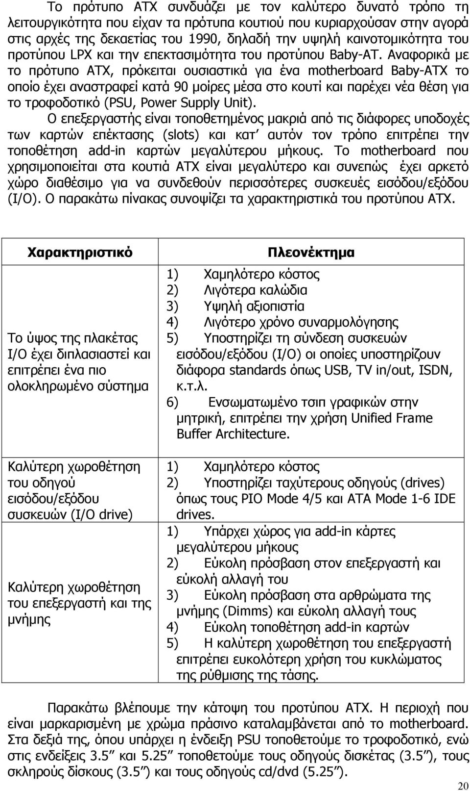 Αναφορικά με το πρότυπο ATX, πρόκειται ουσιαστικά για ένα motherboard Baby-ATX το οποίο έχει αναστραφεί κατά 90 μοίρες μέσα στο κουτί και παρέχει νέα θέση για το τροφοδοτικό (PSU, Power Supply Unit).