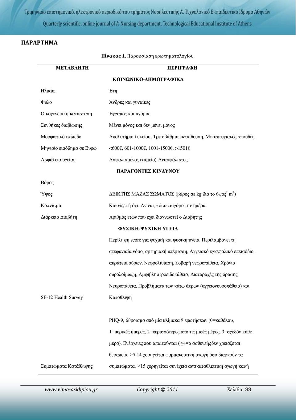 λυκείου, Τριτοβάθμια εκπαίδευση, Μεταπτυχιακές σπουδές Μηνιαίο εισόδημα σε Ευρώ <600, 601-1000, 1001-1500, >1501 Ασφάλεια υγείας Ασφαλισμένος (ταμείο)-ανασφάλιστος ΠΑΡΑΓΟΝΤΕΣ ΚΙΝΔΥΝΟΥ Βάρος Ύψος