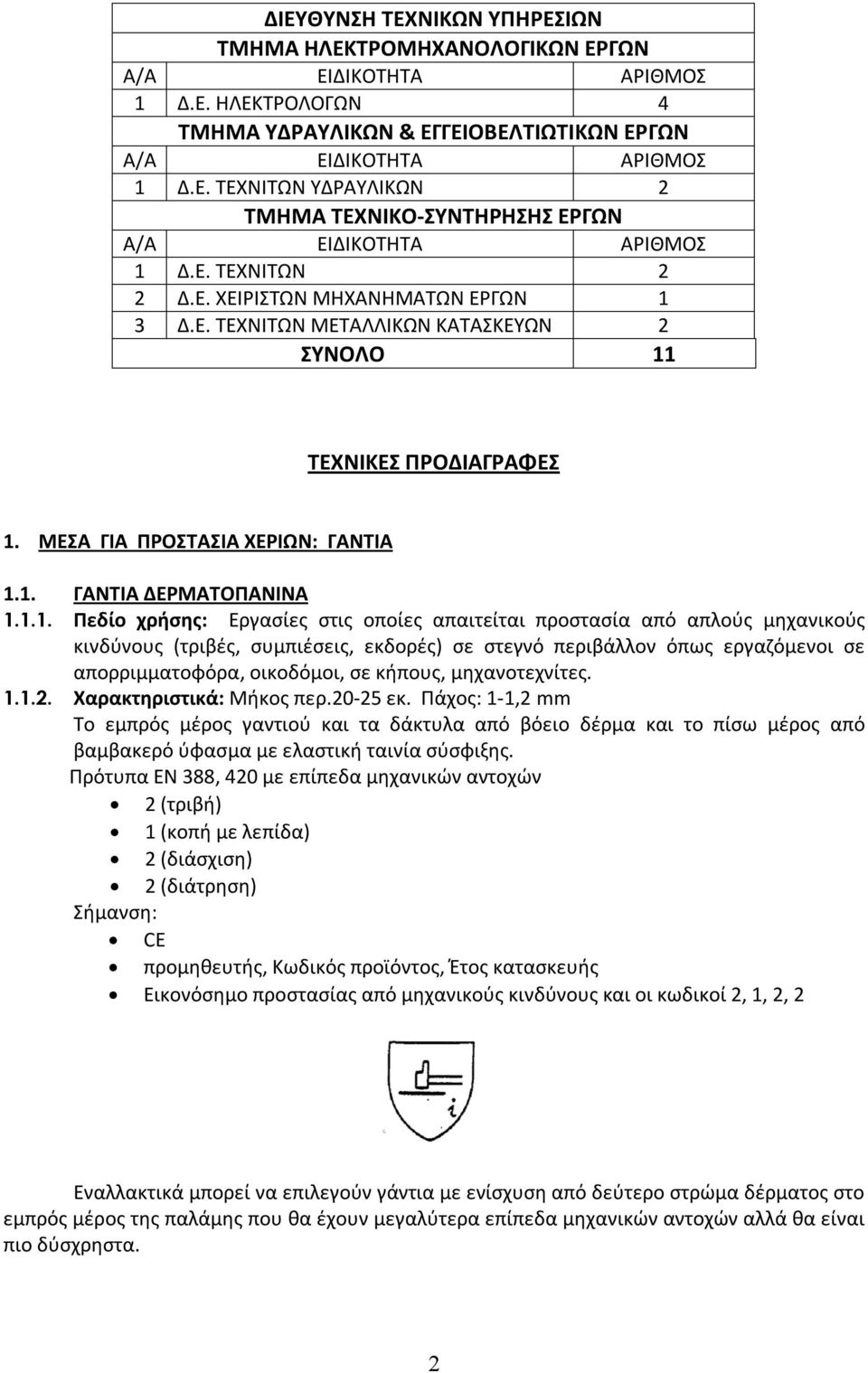 3 Δ.Ε. ΤΕΧΝΙΤΩΝ ΜΕΤΑΛΛΙΚΩΝ ΚΑΤΑΣΚΕΥΩΝ 2 ΣΥΝΟΛΟ 11