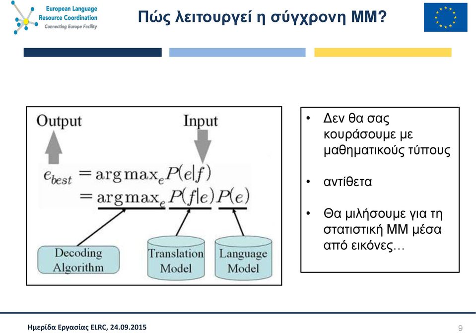 μαθηματικούς τύπους αντίθετα Θα