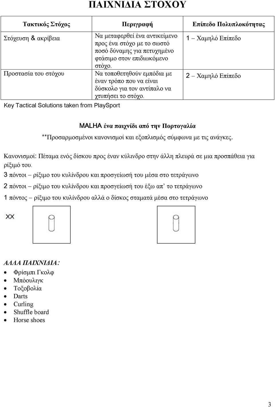 1 Χαμηλό Επίπεδο 2 Χαμηλό Επίπεδο MALHA ένα παιχνίδι από την Πορτογαλία **Προσαρμοσμένοι κανονισμοί και εξοπλισμός σύμφωνα με τις ανάγκες.