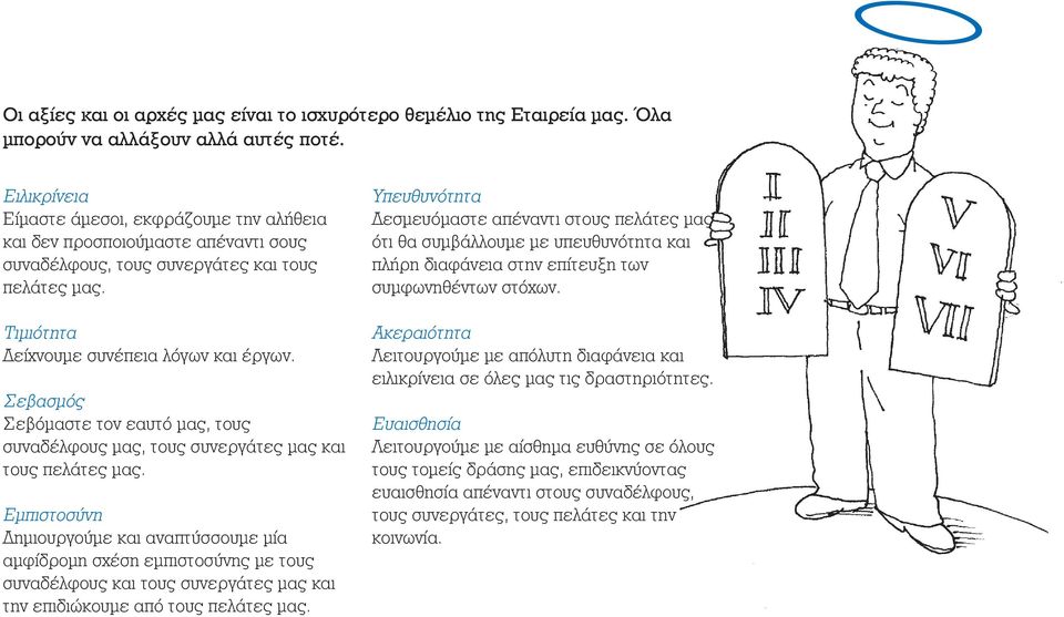 Σεβασμός Σεβόμαστε τον εαυτό μας, τους συναδέλφους μας, τους συνεργάτες μας και τους πελάτες μας.