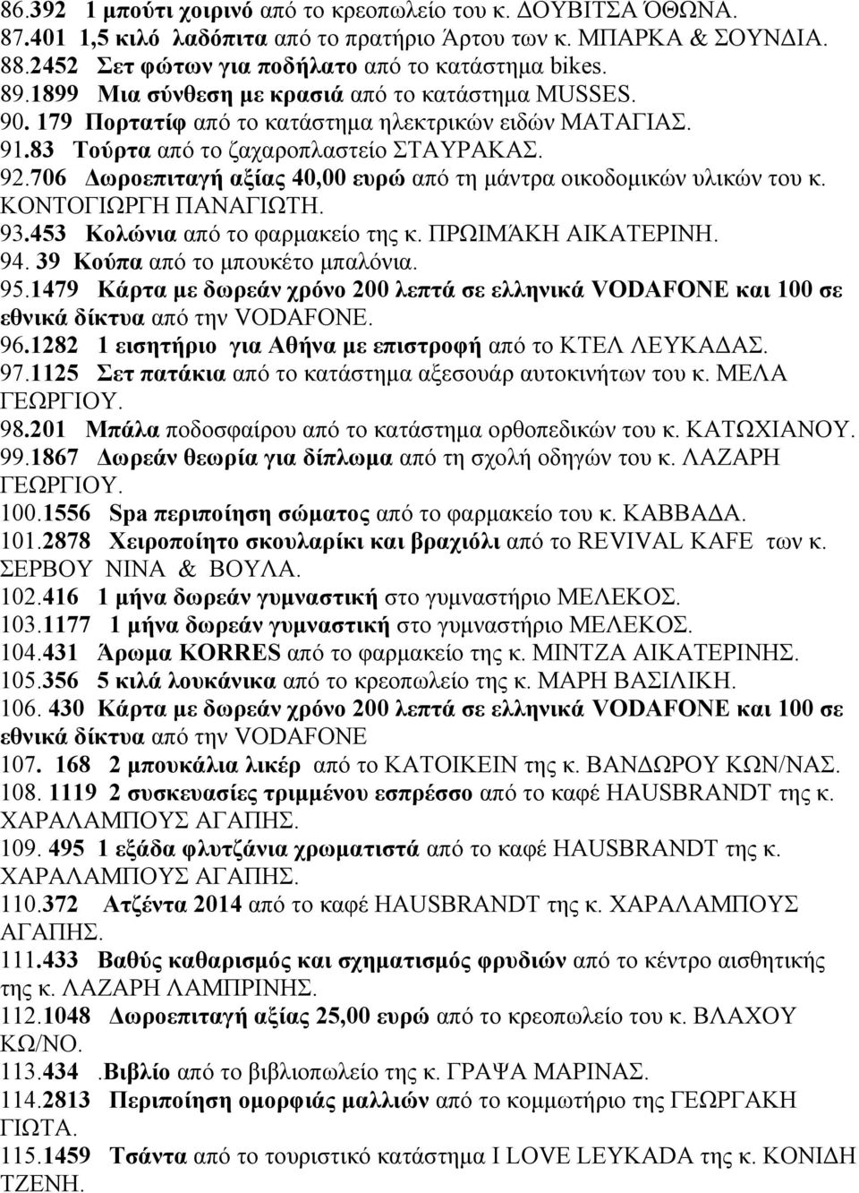 706 Δωροεπιταγή αξίας 40,00 ευρώ από τη μάντρα οικοδομικών υλικών του κ. ΚΟΝΤΟΓΙΩΡΓΗ ΠΑΝΑΓΙΩΤΗ. 93.453 Κολώνια από το φαρμακείο της κ. ΠΡΩΙΜΆΚΗ ΑΙΚΑΤΕΡΙΝΗ. 94. 39 Κούπα από το μπουκέτο μπαλόνια. 95.