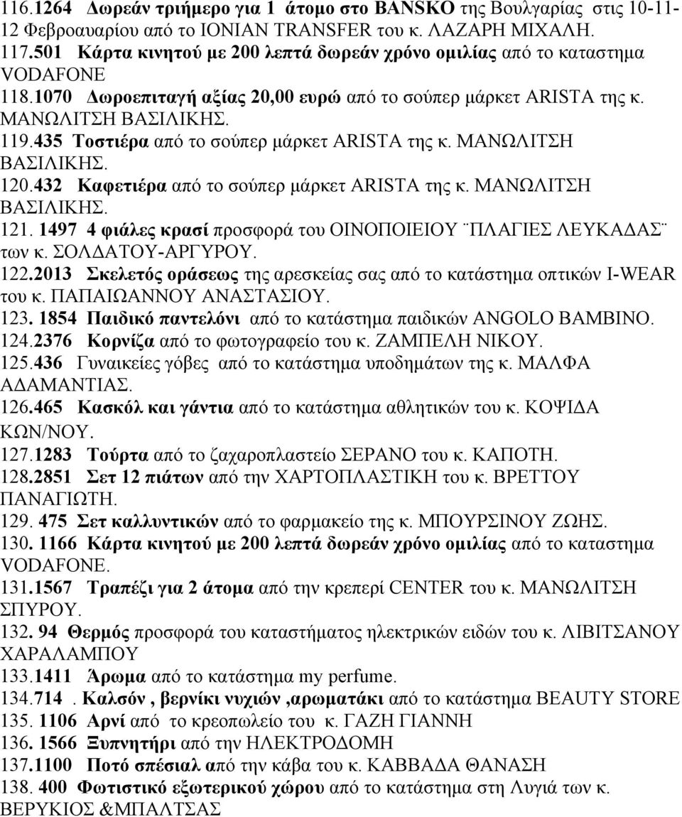 435 Τοστιέρα από το σούπερ μάρκετ ARISTA της κ. ΜΑΝΩΛΙΤΣΗ ΒΑΣΙΛΙΚΗΣ. 120.432 Καφετιέρα από το σούπερ μάρκετ ARISTA της κ. ΜΑΝΩΛΙΤΣΗ ΒΑΣΙΛΙΚΗΣ. 121.