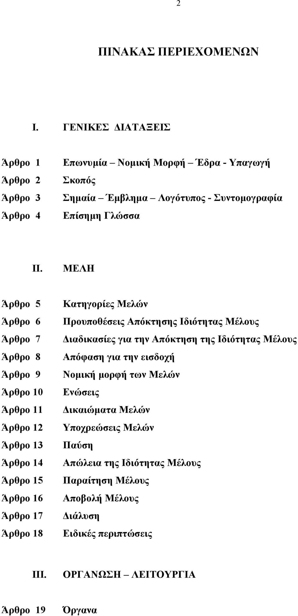 ΜΕΛΗ Άρθρο 5 Άρθρο 6 Άρθρο 7 Άρθρο 8 Άρθρο 9 Άρθρο 10 Άρθρο 11 Άρθρο 12 Άρθρο 13 Άρθρο 14 Άρθρο 15 Άρθρο 16 Άρθρο 17 Άρθρο 18 Κατηγορίες Μελών Προυποθέσεις