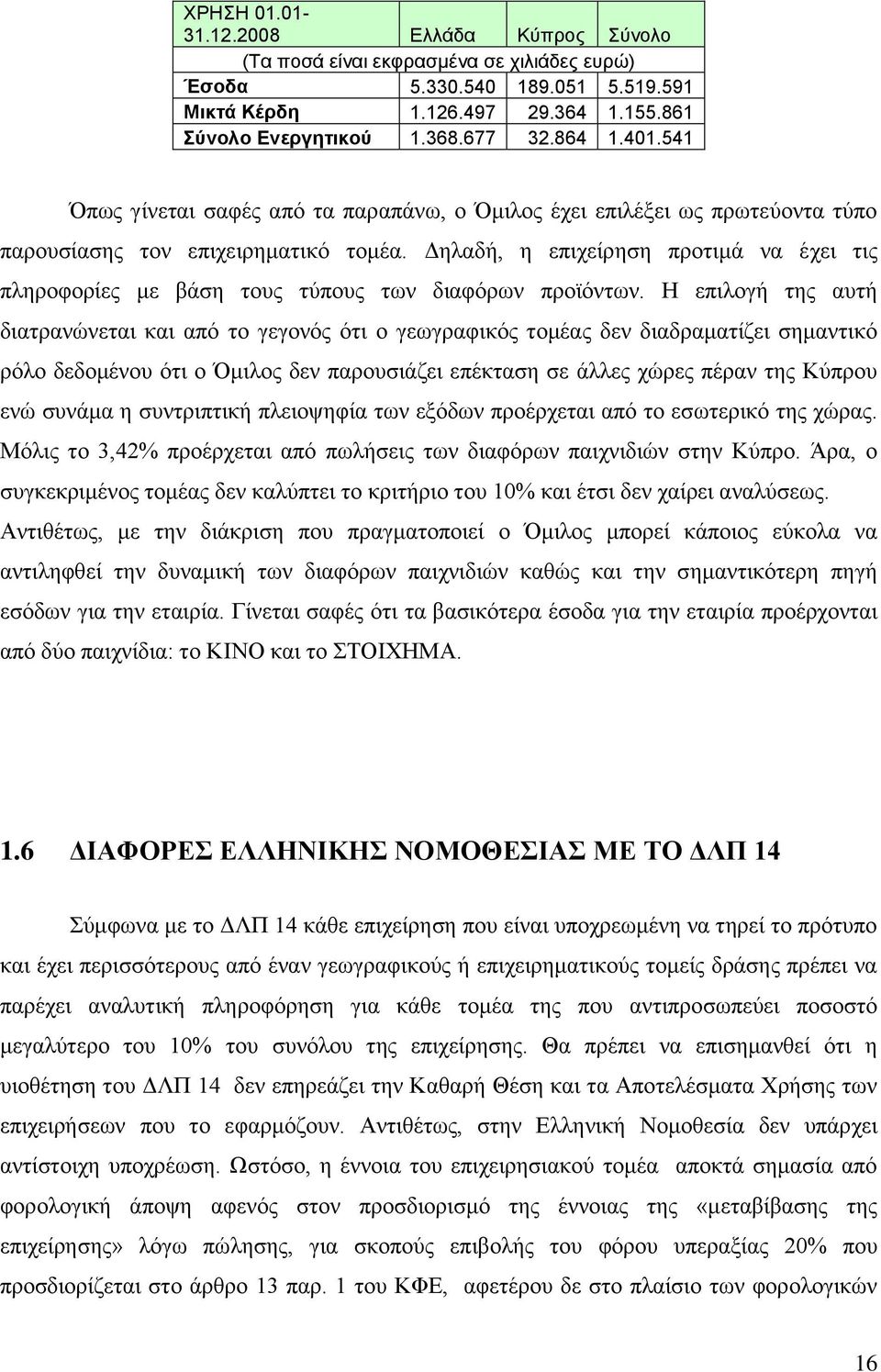 Δηλαδή, η επιχείρηση προτιμά να έχει τις πληροφορίες με βάση τους τύπους των διαφόρων προϊόντων.