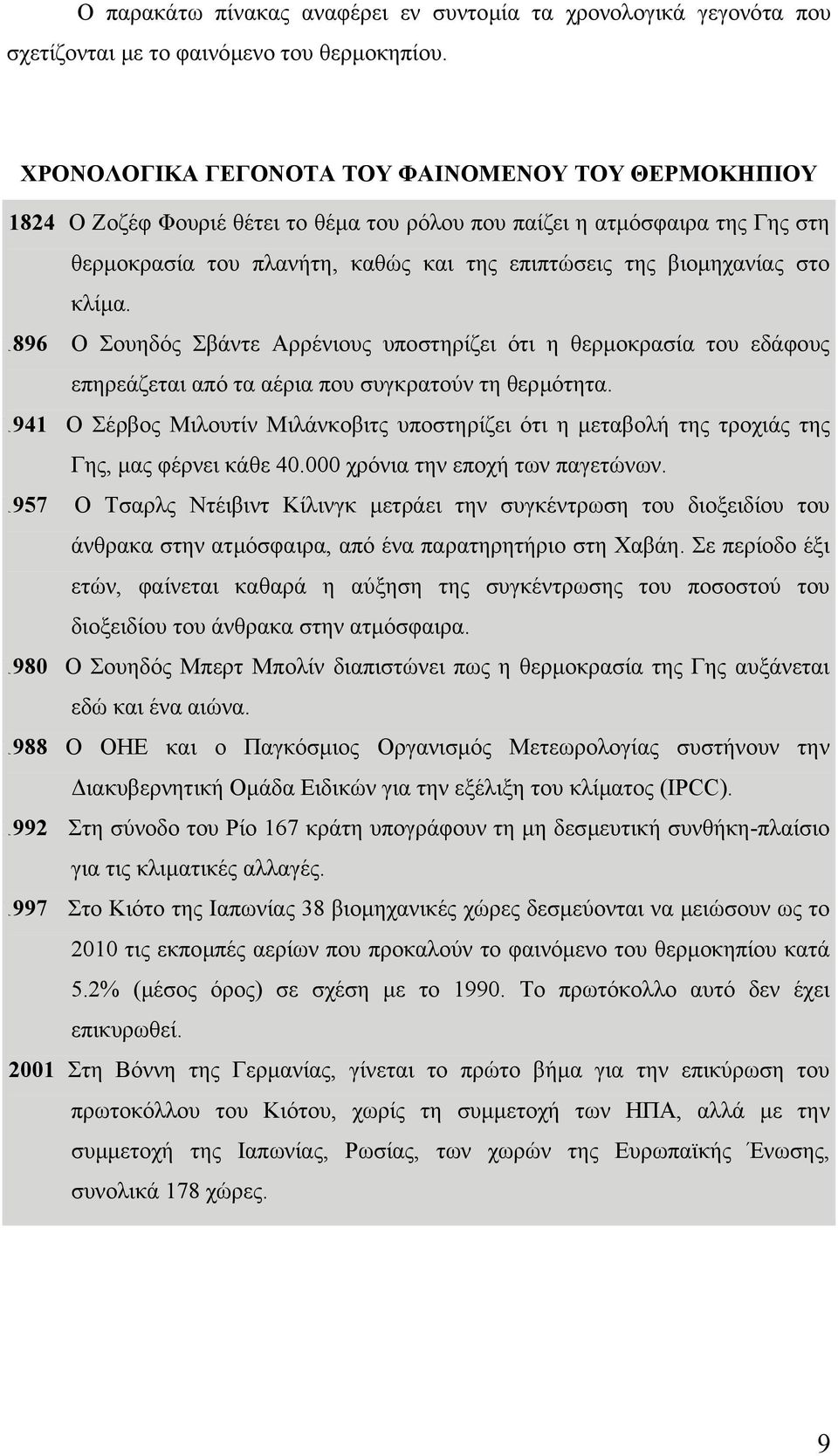 στo κλίµα. 1896 Ο Σουηδός Σβάντε Αρρένιους υποστηρίζει ότι η θερµοκρασία του εδάφους επηρεάζεται από τα αέρια που συγκρατούν τη θερµότητα.