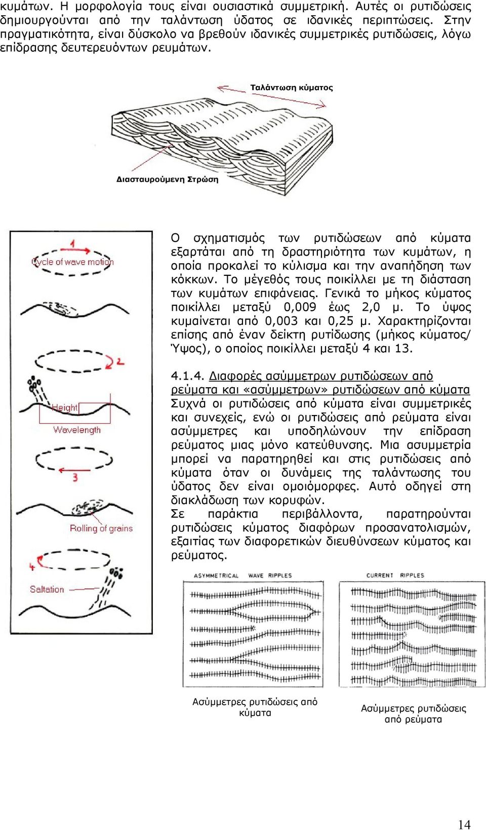 Ταλάντωση κύματος Διασταυρούμενη Στρώση Ο σχηματισμός των ρυτιδώσεων από κύματα εξαρτάται από τη δραστηριότητα των κυμάτων, η οποία προκαλεί το κύλισμα και την αναπήδηση των κόκκων.