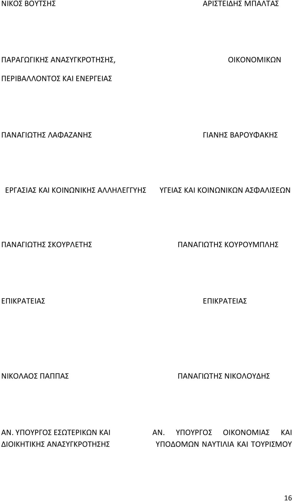 ΠΑΝΑΓΙΩΤΗΣ ΣΚΟΥΡΛΕΤΗΣ ΠΑΝΑΓΙΩΤΗΣ ΚΟΥΡΟΥΜΠΛΗΣ ΕΠΙΚΡΑΤΕΙΑΣ ΕΠΙΚΡΑΤΕΙΑΣ ΝΙΚΟΛΑΟΣ ΠΑΠΠΑΣ ΠΑΝΑΓΙΩΤΗΣ ΝΙΚΟΛΟΥΔΗΣ