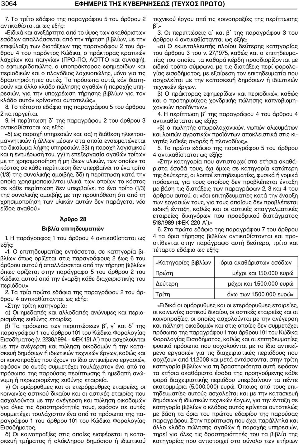 παραγράφου 2 του άρ θρου 4 του παρόντος Κώδικα, ο πράκτορας κρατικών λαχείων και παιγνίων (ΠΡΟ ΠΟ, ΛΟΤΤΟ και συναφή), ο εφημεριδοπώλης, ο υποπράκτορας εφημερίδων και περιοδικών και ο πλανόδιος