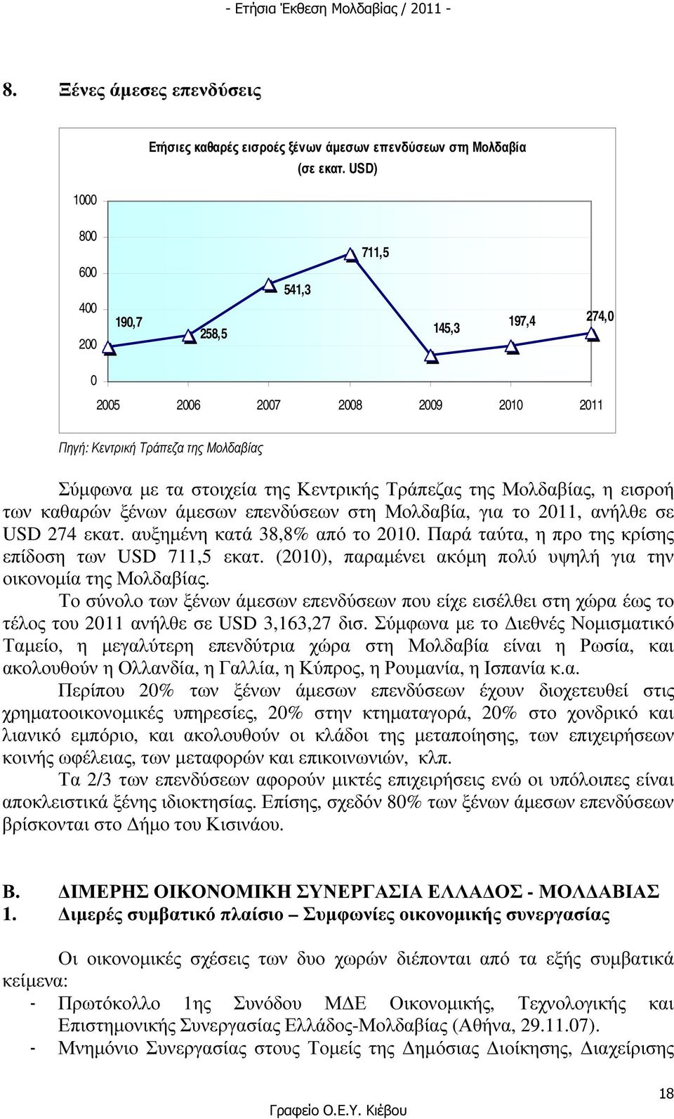 εισροή των καθαρών ξένων άµεσων επενδύσεων στη Μολδαβία, για το 2011, ανήλθε σε USD 274 εκατ. αυξηµένη κατά 38,8% από το 2010. Παρά ταύτα, η προ της κρίσης επίδοση των USD 711,5 εκατ.