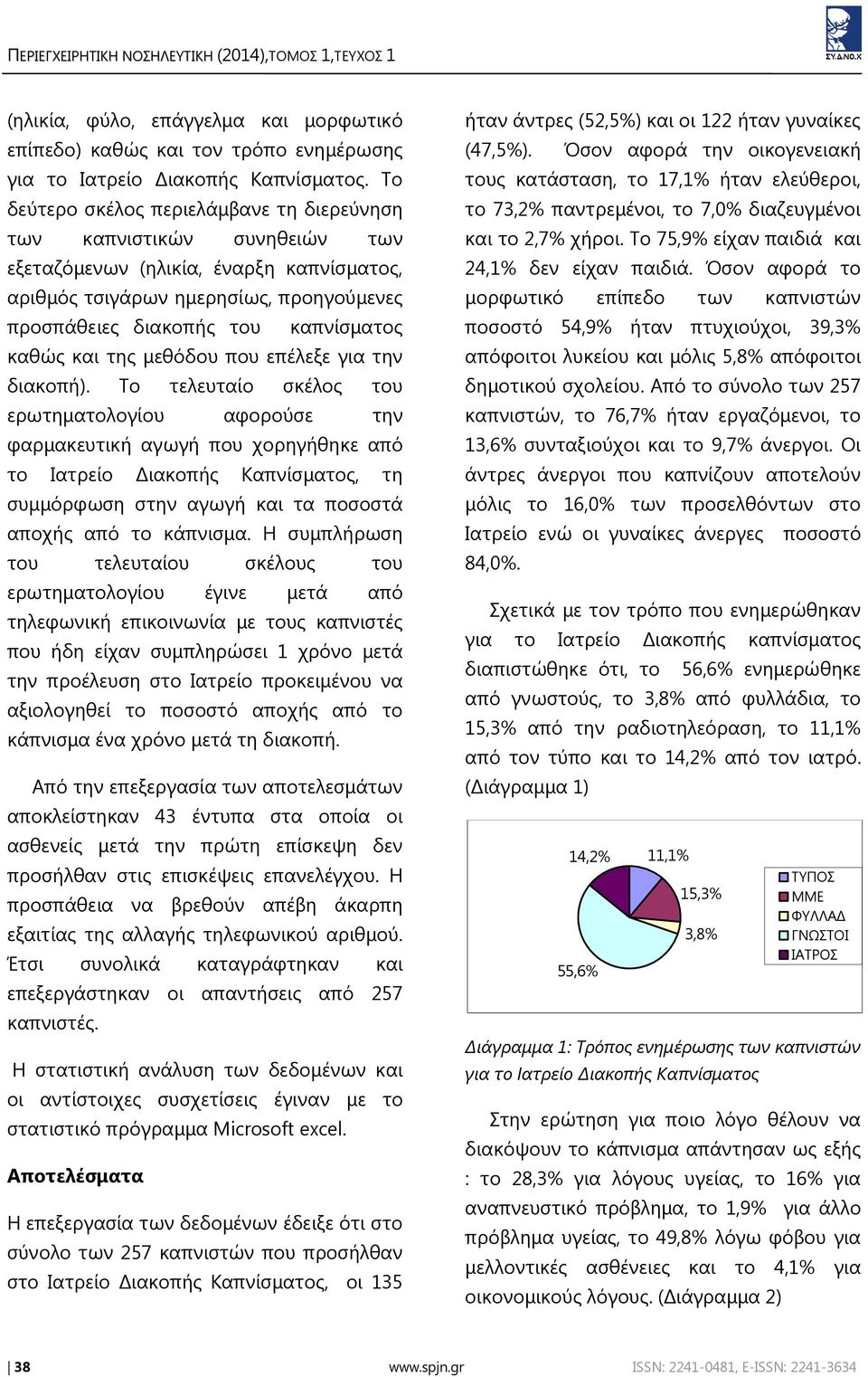 καθώς και της μεθόδου που επέλεξε για την διακοπή).