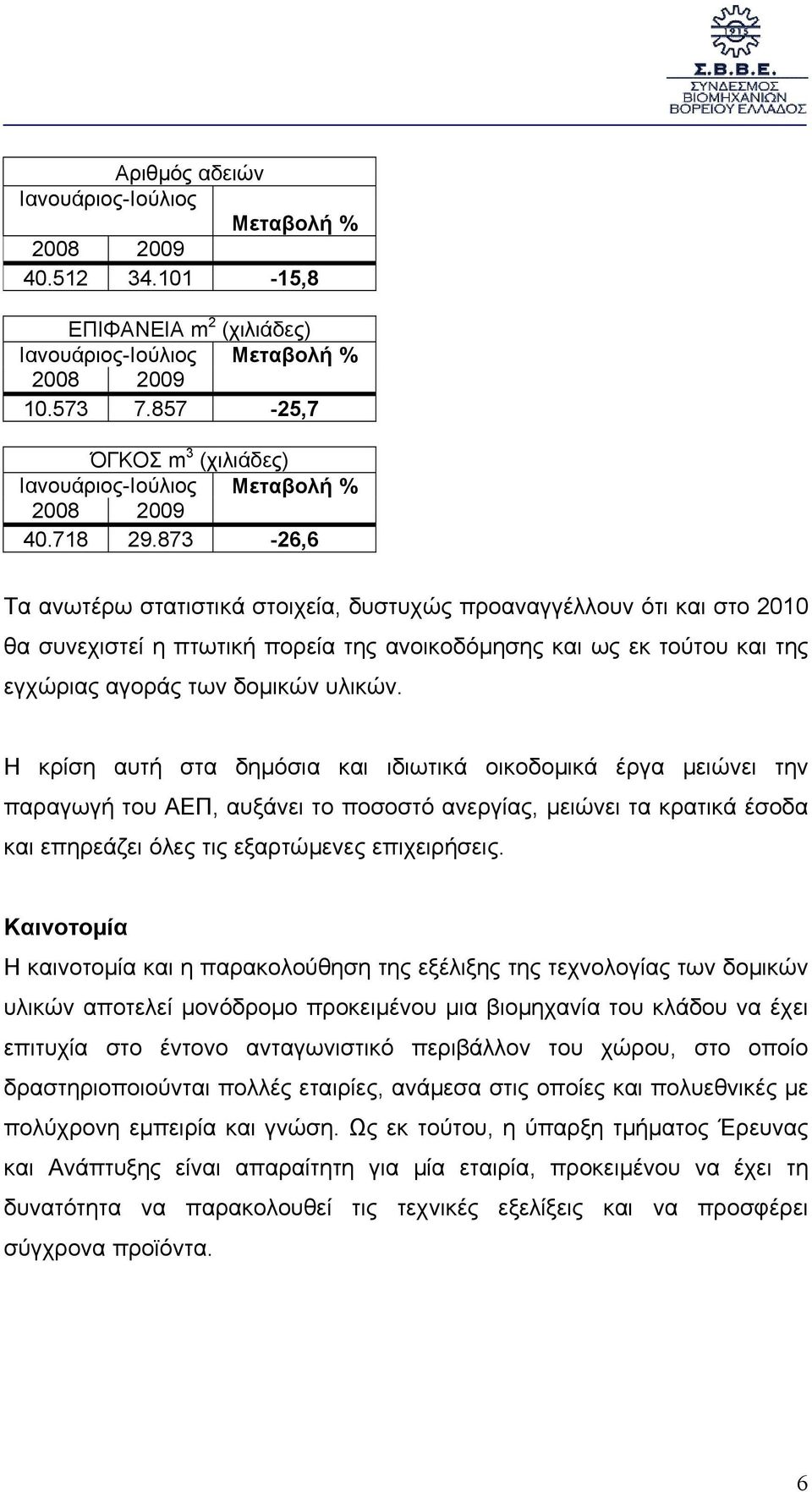 873-26,6 Τα ανωτέρω στατιστικά στοιχεία, δυστυχώς προαναγγέλλουν ότι και στο 2010 θα συνεχιστεί η πτωτική πορεία της ανοικοδόµησης και ως εκ τούτου και της εγχώριας αγοράς των δοµικών υλικών.