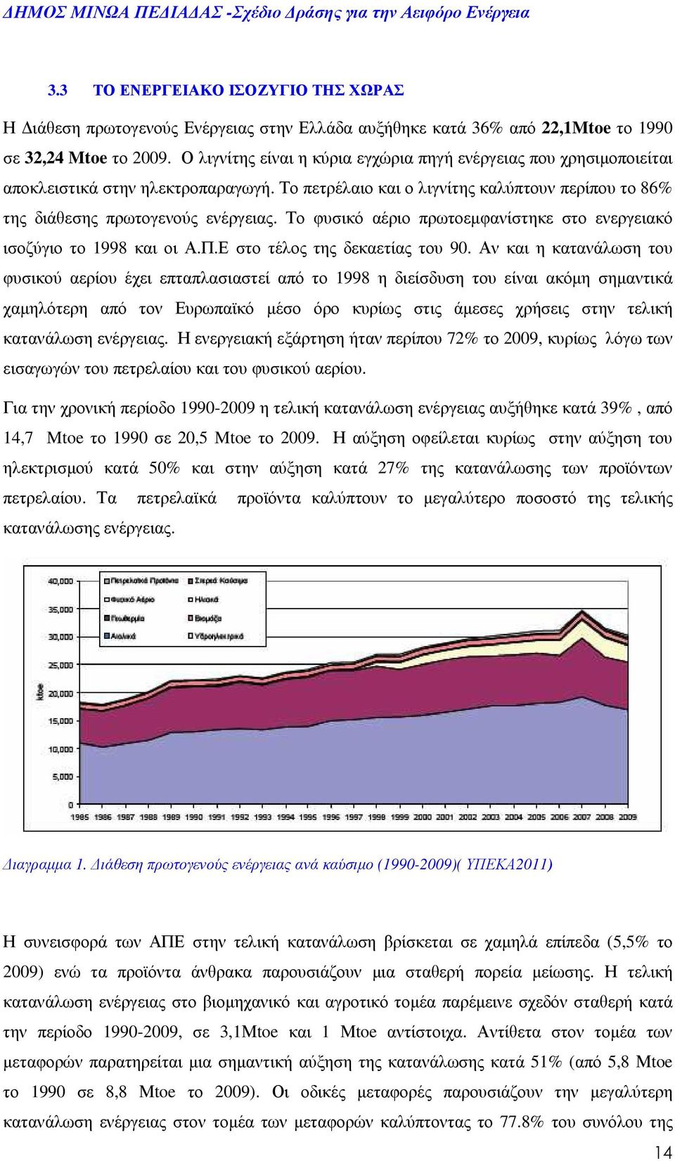 Το φυσικό αέριο πρωτοεµφανίστηκε στο ενεργειακό ισοζύγιο το 1998 και οι Α.Π.Ε στο τέλος της δεκαετίας του 90.