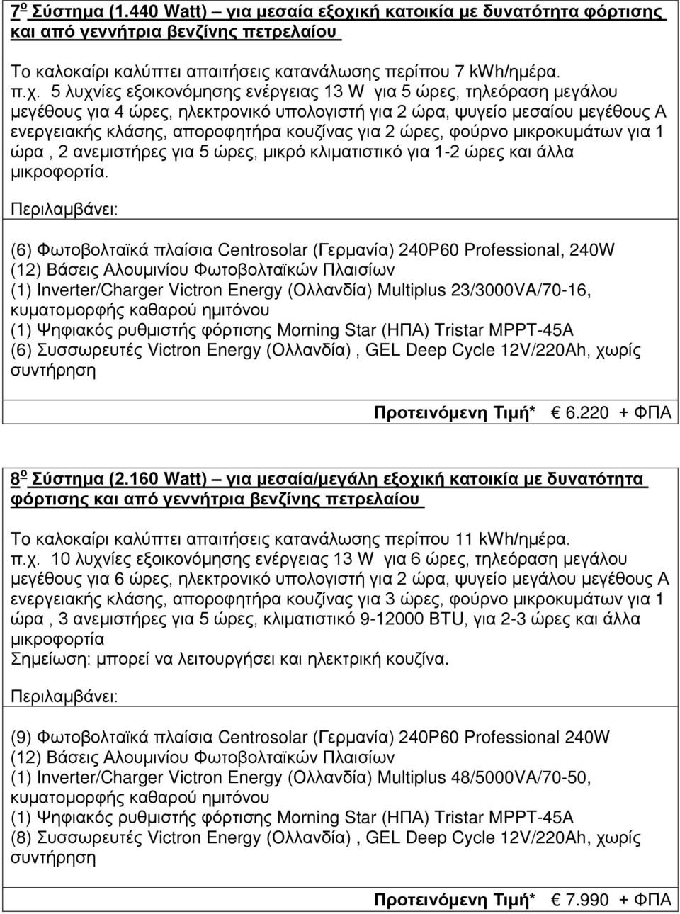 5 λυχνίες εξοικονόμησης ενέργειας 13 W για 5 ώρες, τηλεόραση μεγάλου μεγέθους για 4 ώρες, ηλεκτρονικό υπολογιστή για 2 ώρα, ψυγείο μεσαίου μεγέθους Α ενεργειακής κλάσης, αποροφητήρα κουζίνας για 2