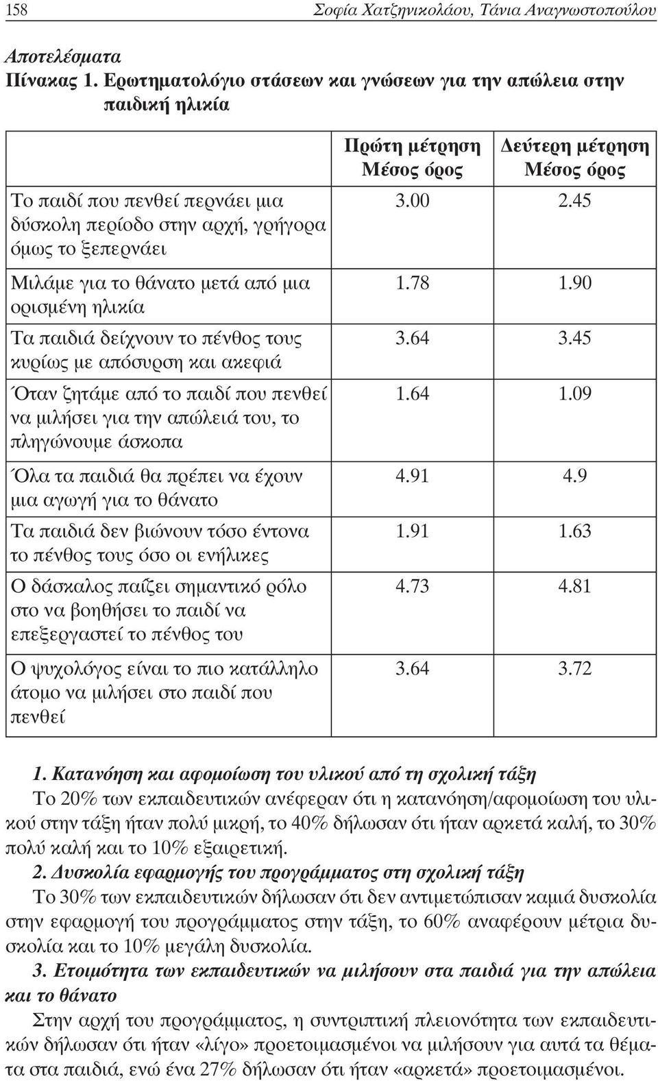 ηλικία Τα παιδιά δείχνουν το πένθος τους κυρίως με απόσυρση και ακεφιά Όταν ζητάμε από το παιδί που πενθεί να μιλήσει για την απώλειά του, το πληγώνουμε άσκοπα Όλα τα παιδιά θα πρέπει να έχουν μια