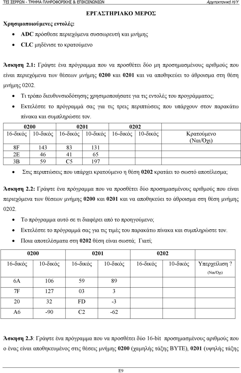 Τι τρόπο διευθυνσιοδότησης χρησιµοποιήσατε για τις εντολές του προγράµµατος; Εκτελέστε το πρόγραµµά σας για τις τρεις περιπτώσεις που υπάρχουν στον παρακάτω πίνακα και συµπληρώστε τον.