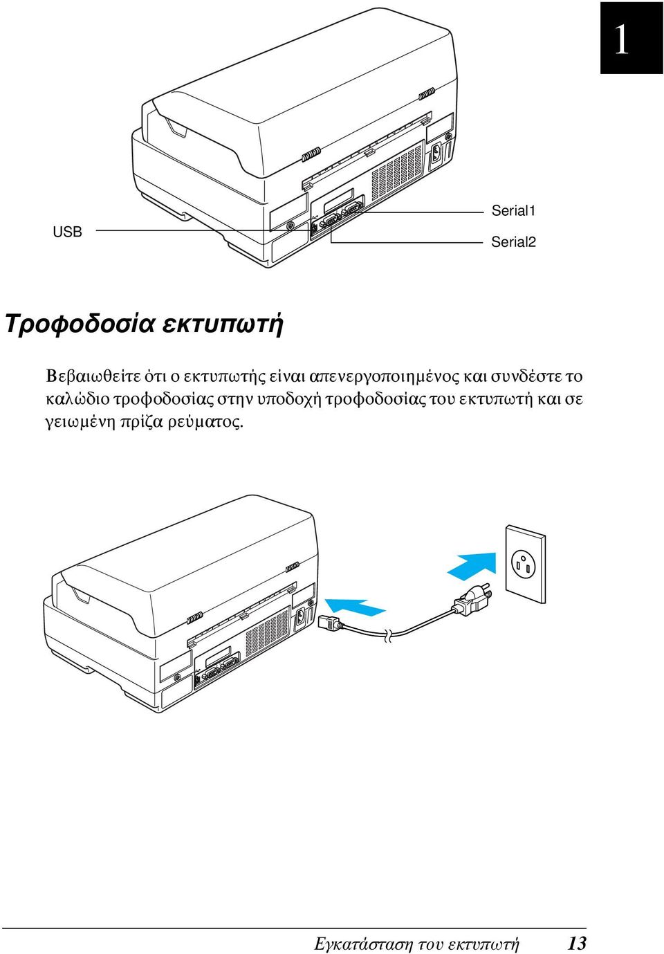 τροφοδοσίας στην υποδοχή τροφοδοσίας του εκτυπωτή και σε