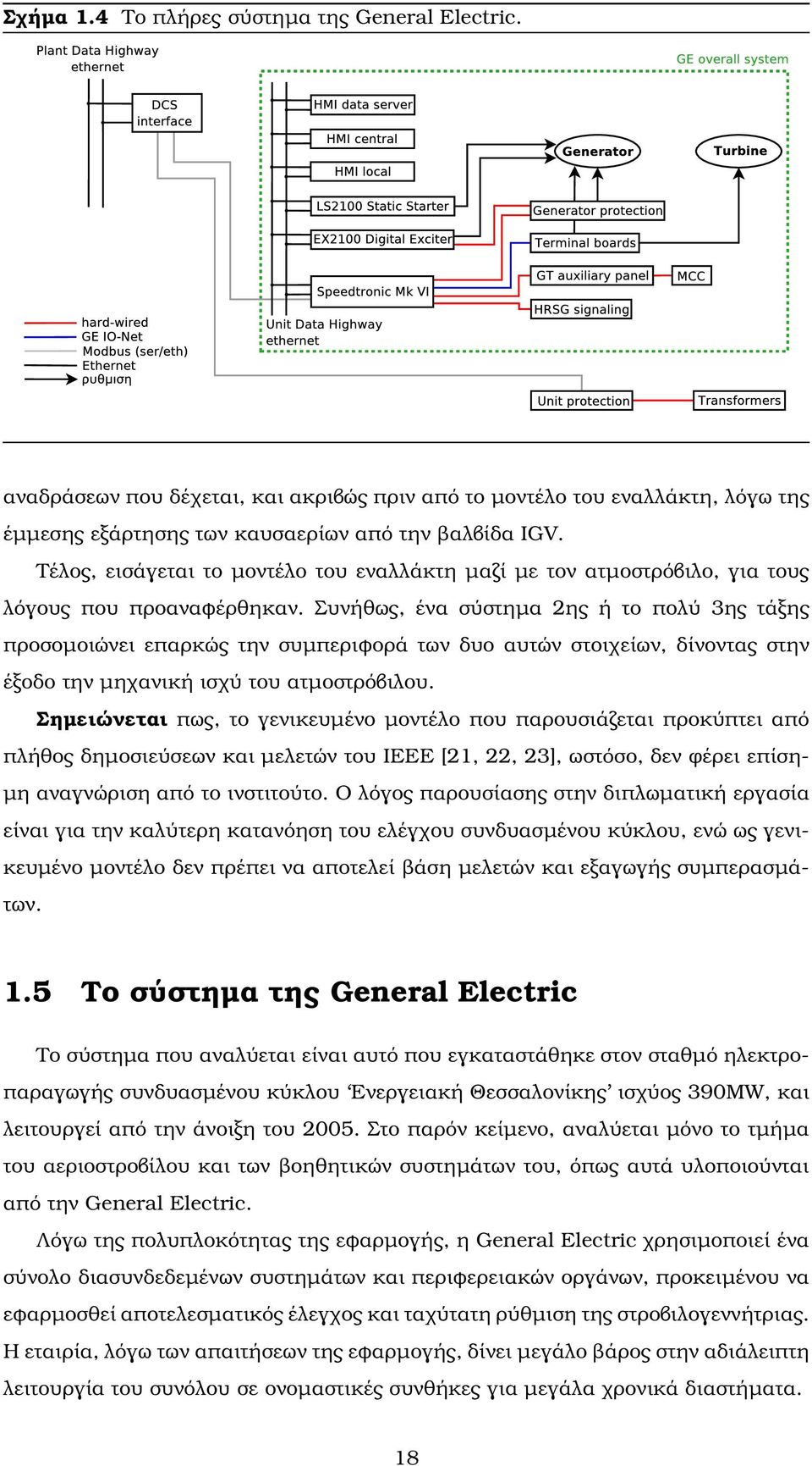 Συνήθως, ένα σύστηµα 2ης ή το πολύ 3ης τάξης προσοµοιώνει επαρκώς την συµπεριφορά των δυο αυτών στοιχείων, δίνοντας στην έξοδο την µηχανική ισχύ του ατµοστρόβιλου.