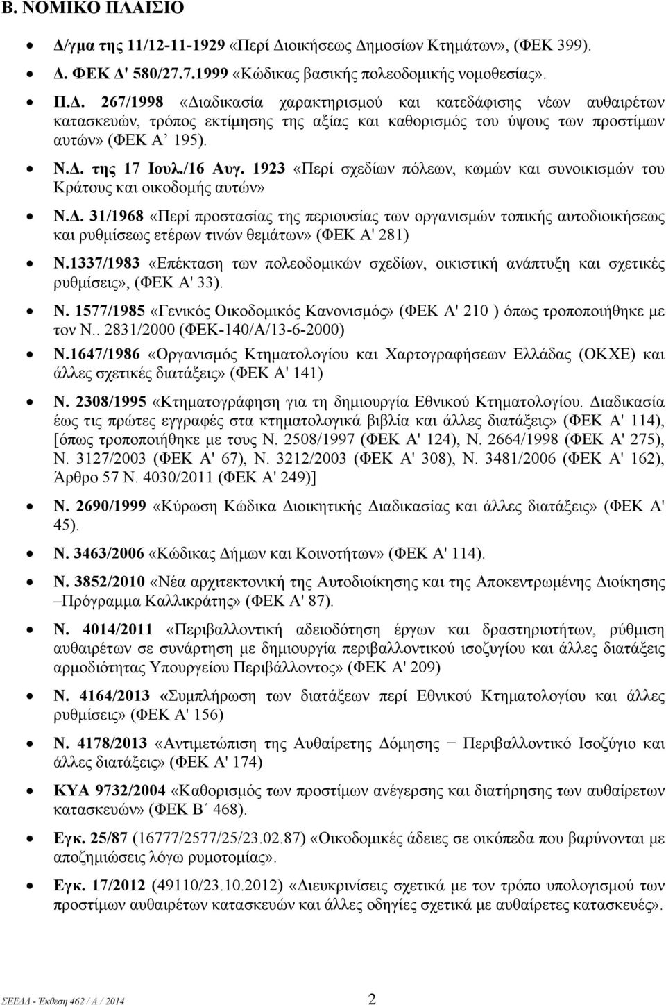 1337/1983 «Επέκταση των πολεοδομικών σχεδίων, οικιστική ανάπτυξη και σχετικές ρυθμίσεις», (ΦΕΚ Α' 33). Ν. 1577/1985 «Γενικός Οικοδομικός Κανονισμός» (ΦΕΚ Α' 210 ) όπως τροποποιήθηκε με τον Ν.