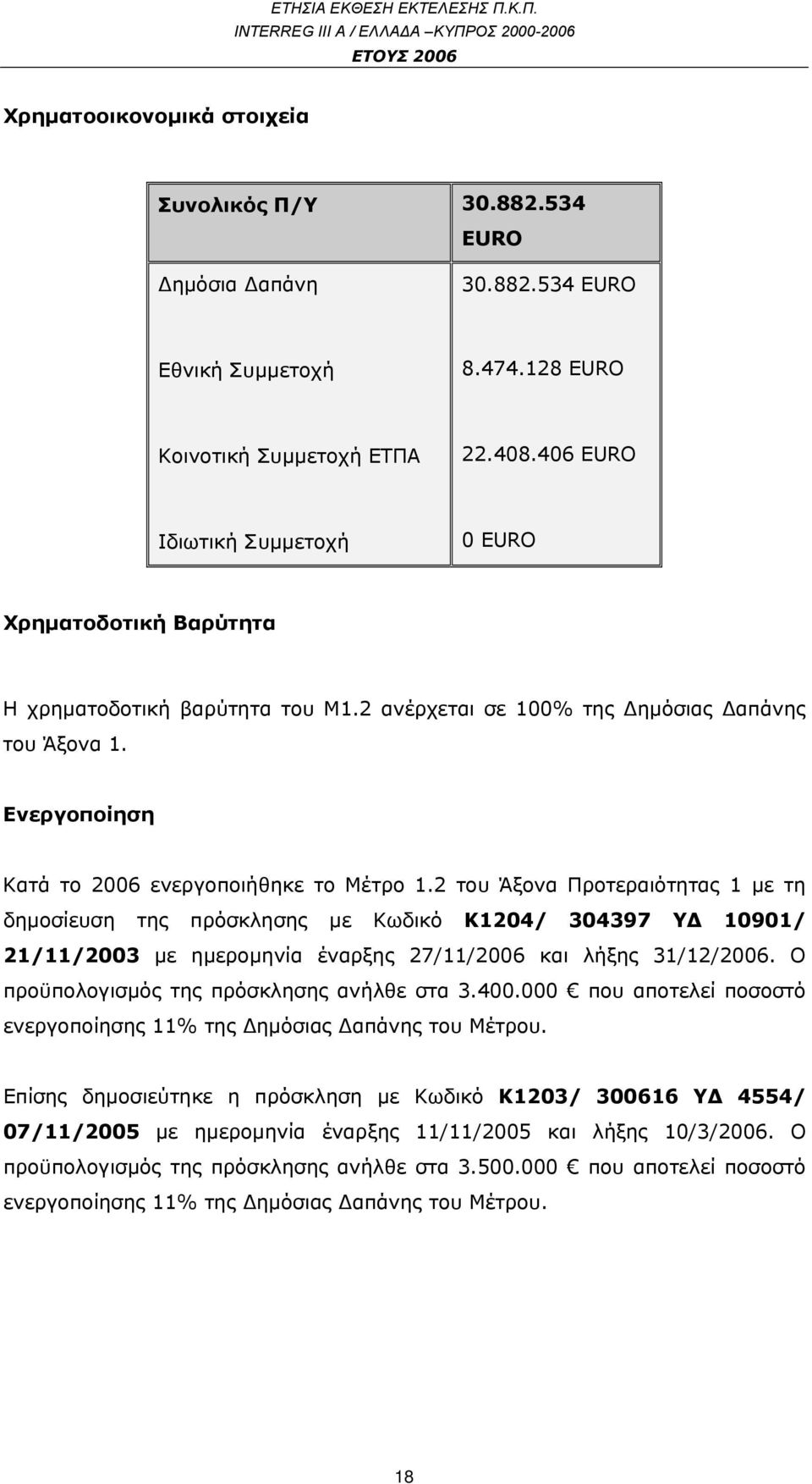 2 του Άξονα Προτεραιότητας 1 με τη δημοσίευση της πρόσκλησης με Κωδικό K1204/ 304397 ΥΔ 10901/ 21/11/2003 με ημερομηνία έναρξης 27/11/2006 και λήξης 31/12/2006.