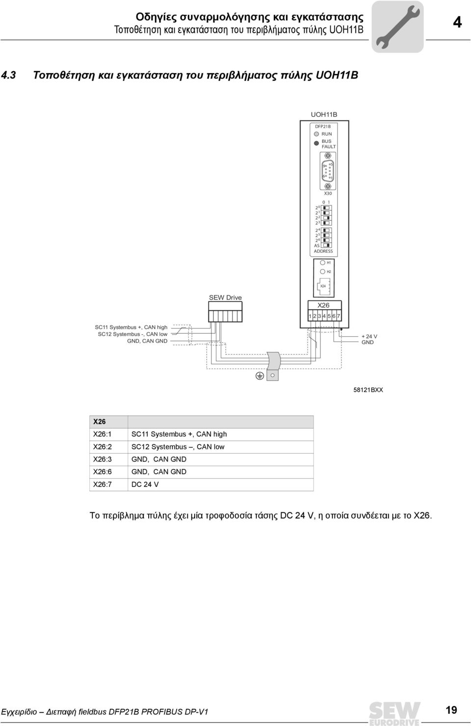 X26 1 234567 SC11 Systembus +, CAN high SC12 Systembus -, CAN low GND, CAN GND + 24 V GND 58121BXX X26 X26:1 SC11 Systembus +, CAN high X26:2 SC12