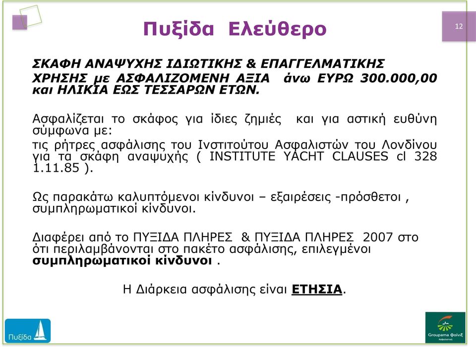 αναψυχής ( INSTITUTE YACHT CLAUSES cl 328 1.11.85 ). Ως παρακάτω καλυπτόμενοι κίνδυνοι εξαιρέσεις -πρόσθετοι, συμπληρωματικοί κίνδυνοι.