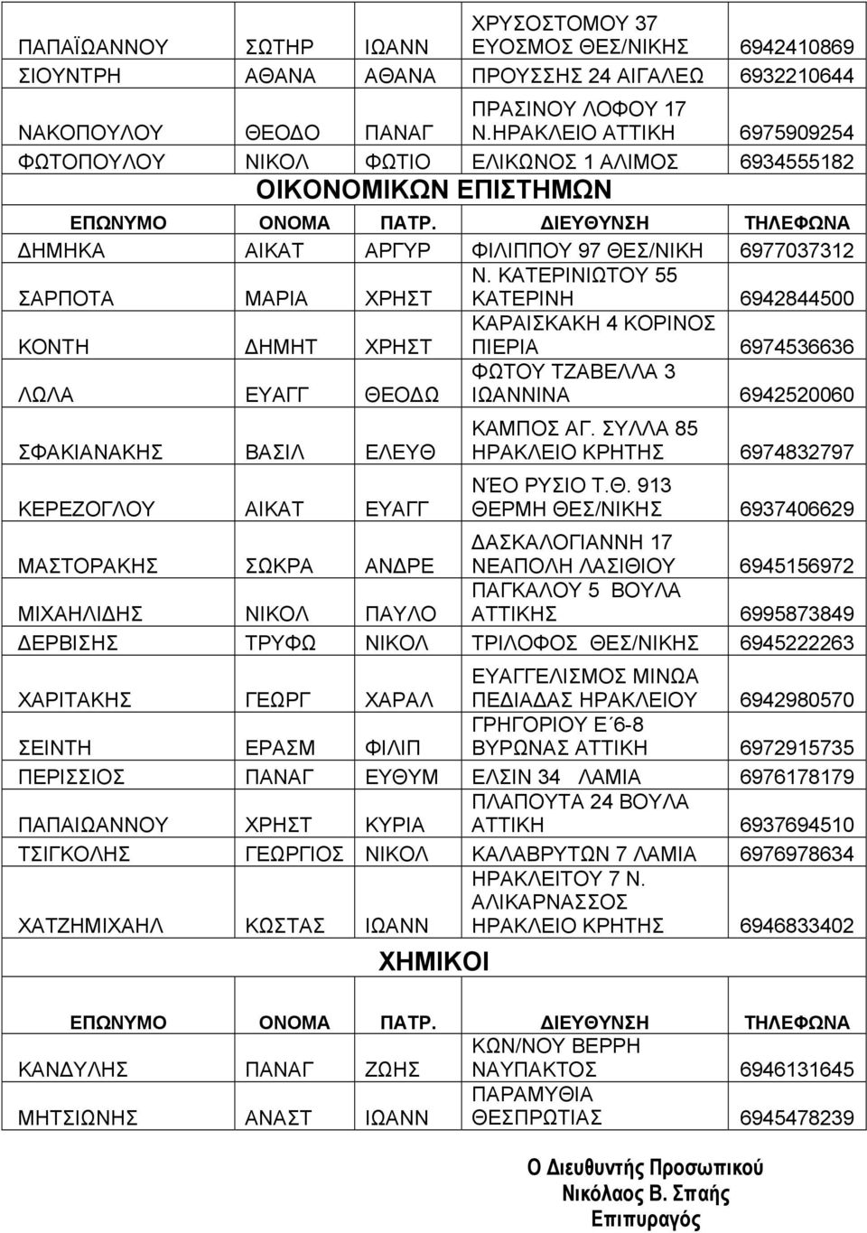 ΚΑΤΕΡΙΝΙΩΤΟΥ 55 ΚΑΤΕΡΙΝΗ 6942844500 ΚΟΝΤΗ ΔΗΜΗΤ ΧΡΗΣΤ ΚΑΡΑΙΣΚΑΚΗ 4 ΚΟΡΙΝΟΣ ΠΙΕΡΙΑ 6974536636 ΛΩΛΑ ΕΥΑΓΓ ΘΕΟΔΩ ΦΩΤΟΥ ΤΖΑΒΕΛΛΑ 3 ΙΩΑΝΝΙΝΑ 6942520060 ΣΦΑΚΙΑΝΑΚΗΣ ΒΑΣΙΛ ΕΛΕΥΘ ΚΕΡΕΖΟΓΛΟΥ ΑΙΚΑΤ ΕΥΑΓΓ