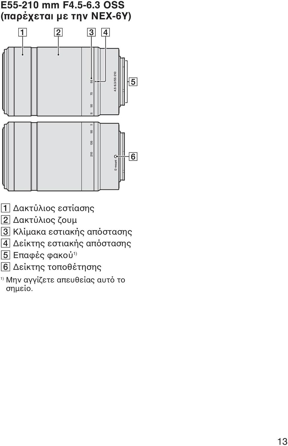 ακτύλιος ζουµ 3 Κλίµακα εστιακής απόστασης 4 είκτης