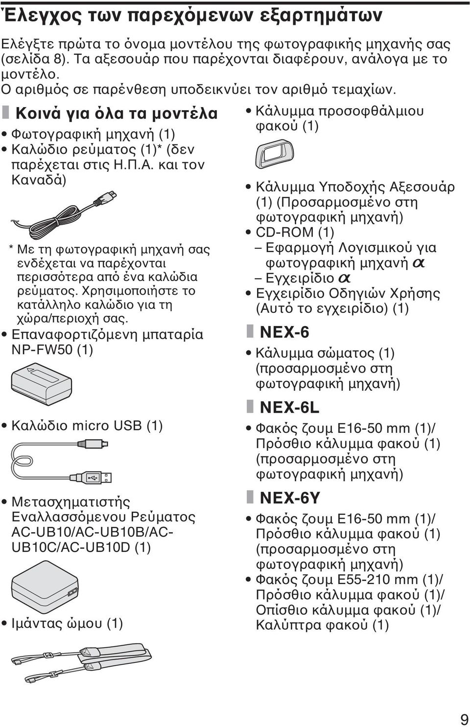 και τον Καναδά) * Με τη φωτογραφική µηχανή σας ενδέχεται να παρέχονται περισσότερα από ένα καλώδια ρεύµατος. Χρησιµοποιήστε το κατάλληλο καλώδιο για τη χώρα/περιοχή σας.