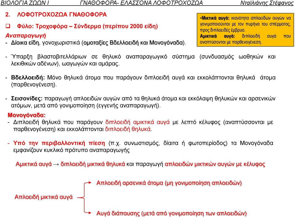 Μικτικά αυγά: ικανότητα απλοειδών αυγών να γονιμοποιούνται με τον πυρήνα του σπέρματος, προς διπλοειδές έμβρυο. Αμικτικά αυγά: διπλοειδή αυγά που αναπτύσονται με παρθενογένεση.