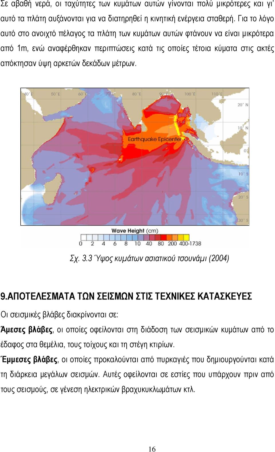 μέτρων. Σχ. 3.3 Ύψος κυμάτων ασιατικού τσουνάμι (2004) 9.