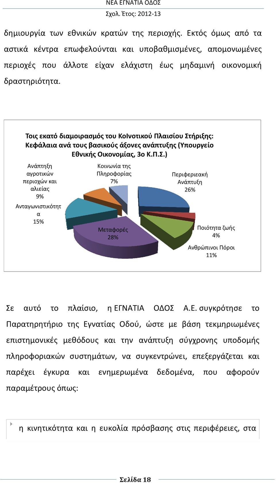 ήριξης: Κεφάλαια ανά τους βασικούς άξονες ανάπτυξης (Υπουργείο Εθνικής Οικονομίας, 3ο Κ.Π.Σ.