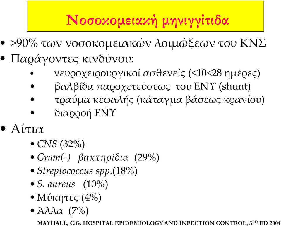 (κάταγμα βάσεως κρανίου) διαρροή ΕΝΥ Αίτια CNS (32%) Gram( ) βακτηρίδια (29%) Streptococcus spp.