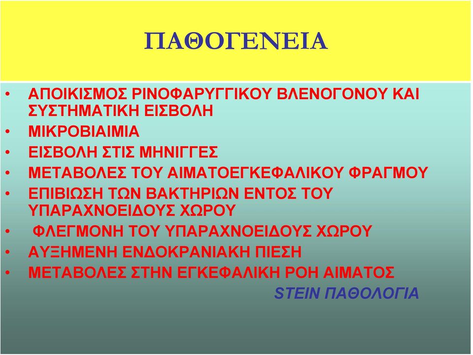 ΕΠΙΒΙΩΣΗ ΤΩΝ ΒΑΚΤΗΡΙΩΝ ΕΝΤΟΣ ΤΟΥ ΥΠΑΡΑΧΝΟΕΙΔΟΥΣ ΧΩΡΟΥ ΦΛΕΓΜΟΝΗ ΤΟΥ