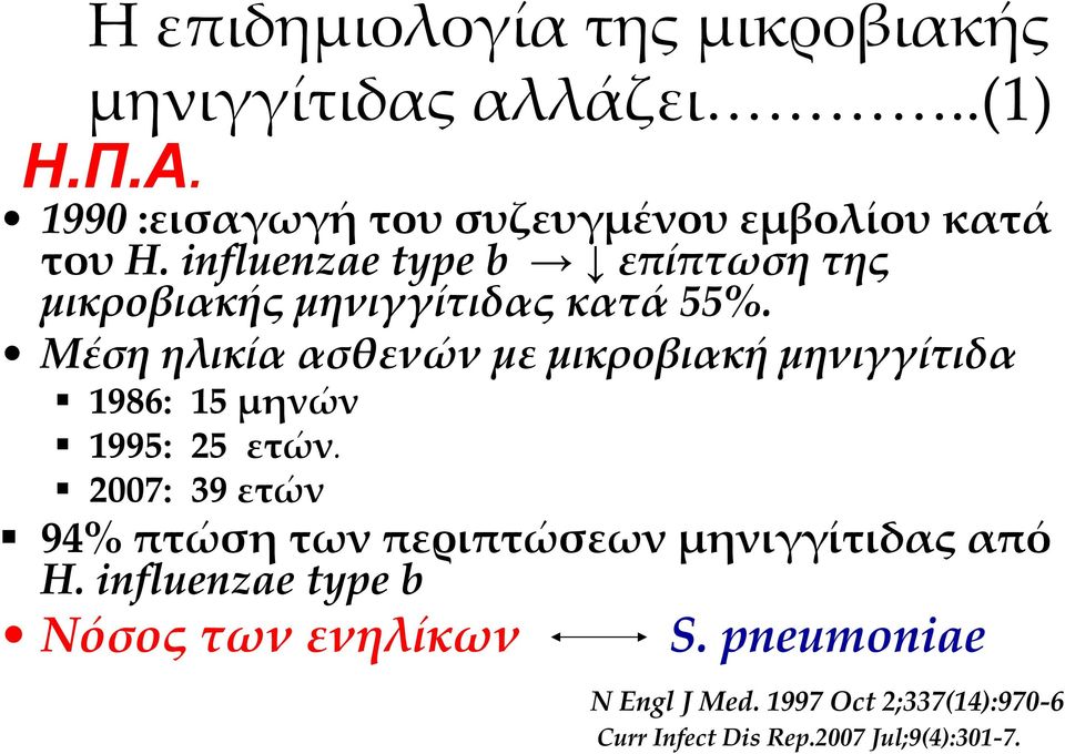 influenzae type b επίπτωση της μικροβιακής μηνιγγίτιδας κατά 55%.