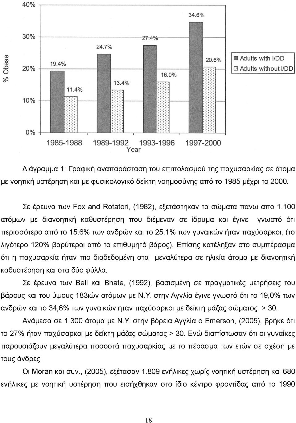 1% των γυναικών ήταν παχύσαρκοι, (το λιγότερο 120% βαρύτεροι από το επιθυμητό βάρος).