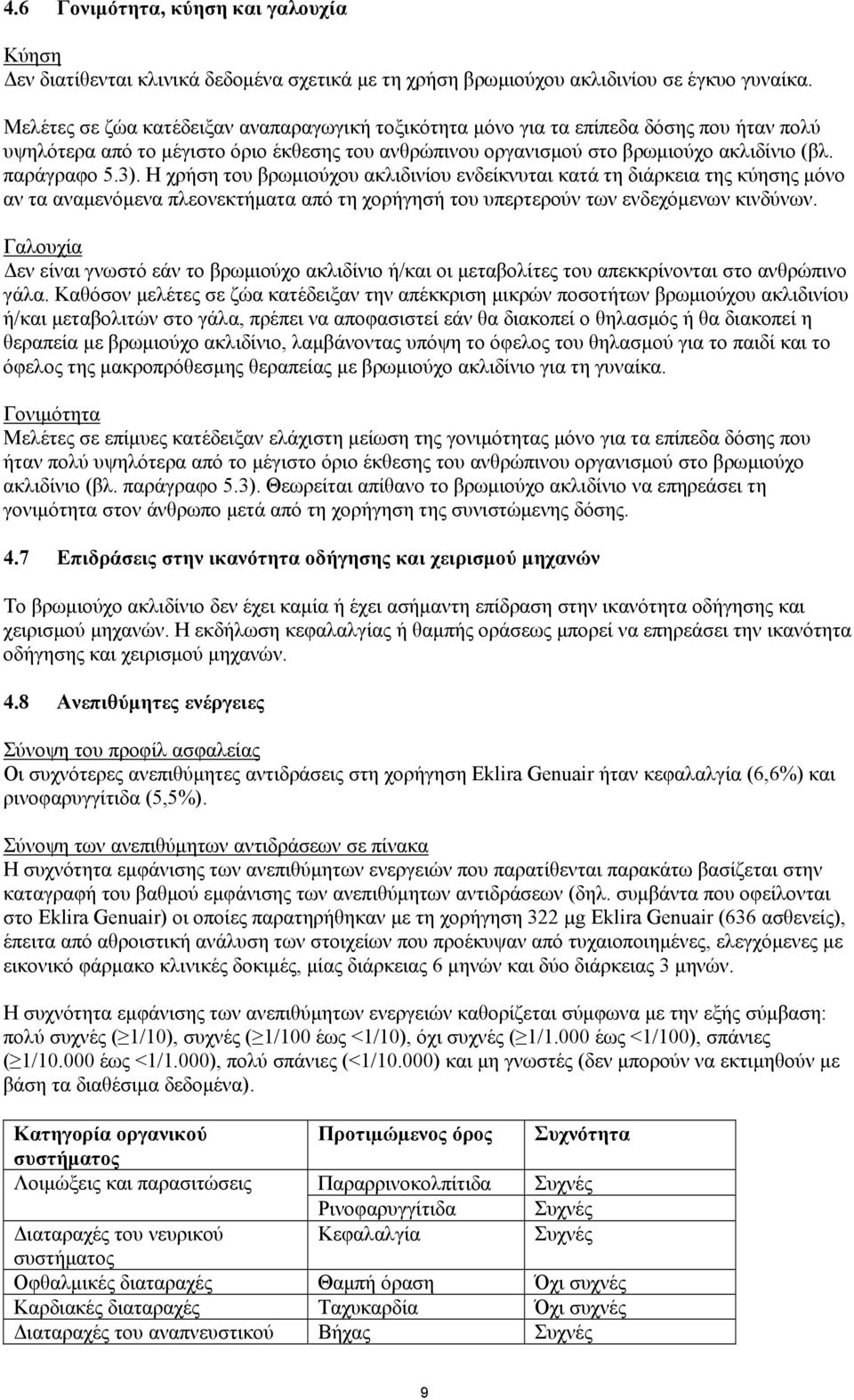 Η χρήση του βρωμιούχου ακλιδινίου ενδείκνυται κατά τη διάρκεια της κύησης μόνο αν τα αναμενόμενα πλεονεκτήματα από τη χορήγησή του υπερτερούν των ενδεχόμενων κινδύνων.