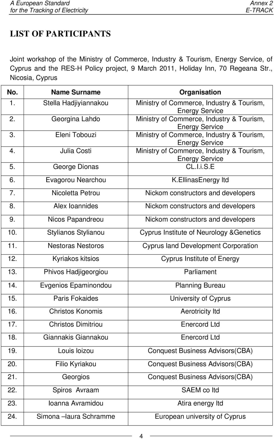 Georgina Lahdo Ministry of Commerce, Industry & Tourism, Energy Service 3. Eleni Tobouzi Ministry of Commerce, Industry & Tourism, Energy Service 4.