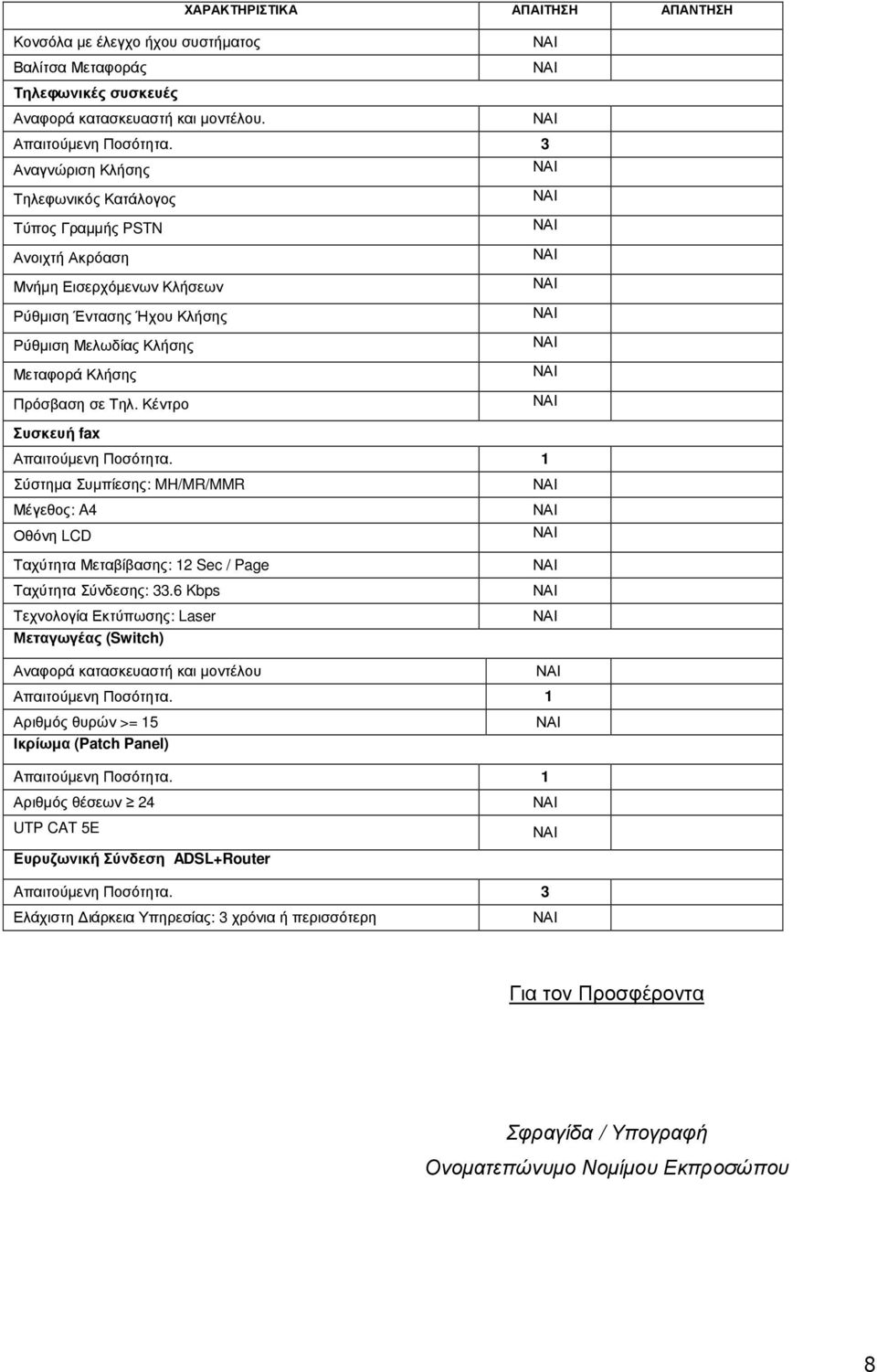 Κέντρο Συσκευή fax Σύστηµα Συµπίεσης: MH/MR/MMR Μέγεθος: A4 Οθόνη LCD Ταχύτητα Μεταβίβασης: 12 Sec / Page Ταχύτητα Σύνδεσης: 33.