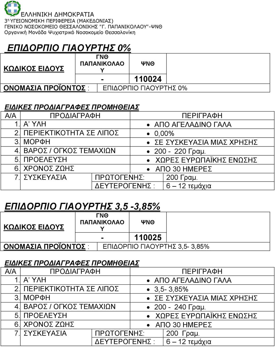 ΣΣΚΕΑΣΙΑ ΠΡΩΤΟΓΕΝΗΣ: 200 Γραμ. ΔΕΤΕΡΟΓΕΝΗΣ : 6 12 τεμάχια ΕΠΙΔΟΡΠΙΟ ΓΙΑΟΡΤΗΣ 3,5-3,85% ΚΩΔΙΚΟΣ ΕΙΔΟΣ - 110025 ΕΠΙΔΟΡΠΙΟ ΓΙΑΟΡΤΗΣ 3,5-3,85% 1. Α ΛΗ ΑΠΟ ΑΓΕΛΑΔΙΝΟ ΓΑΛΑ 2.